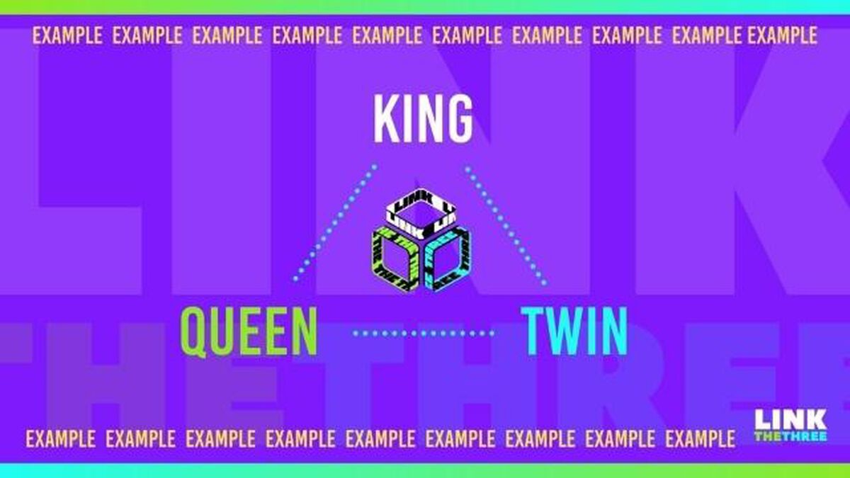 Link the Three image number null